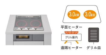 Panasonic　KZ-XJ26DST タケモトデンキ