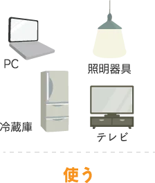 発電