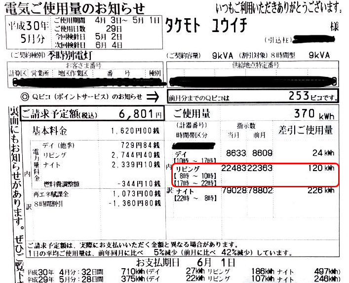 九州電力電気料金の明細書